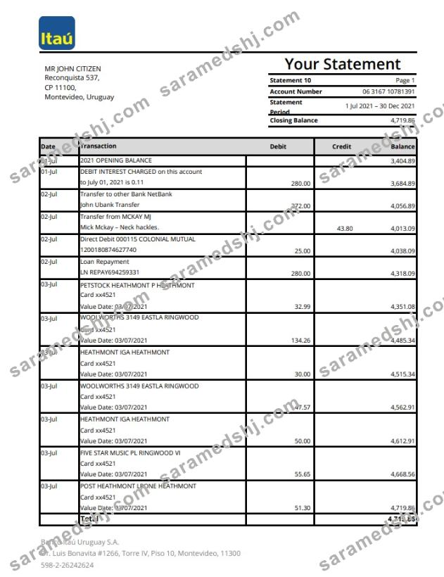 Uruguay Itau Bank excel pdf